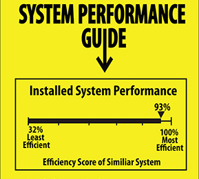 Tomorrow’s HVAC System Efficiency Proposal